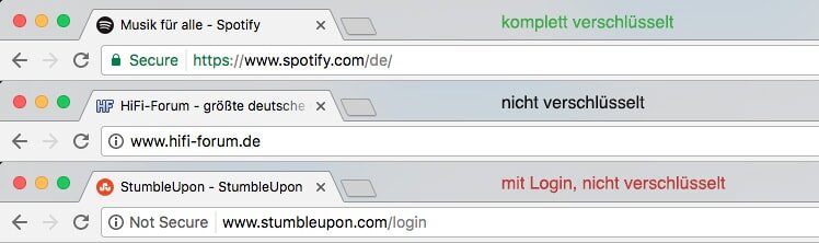 http und https in Chrome